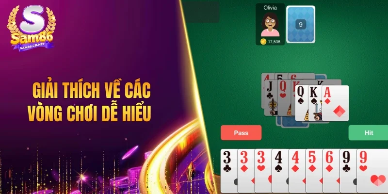 Giải thích về các vòng chơi dễ hiểu dành cho newbie
